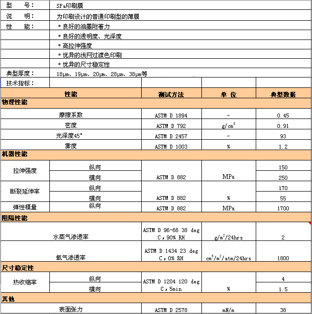 必发7790(中国区)电子集团-线上平台登录入口
