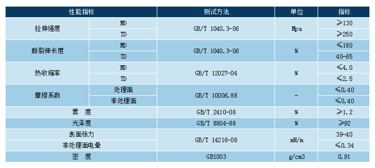 必发7790(中国区)电子集团-线上平台登录入口