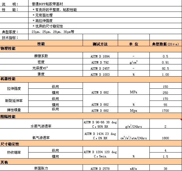 必发7790(中国区)电子集团-线上平台登录入口