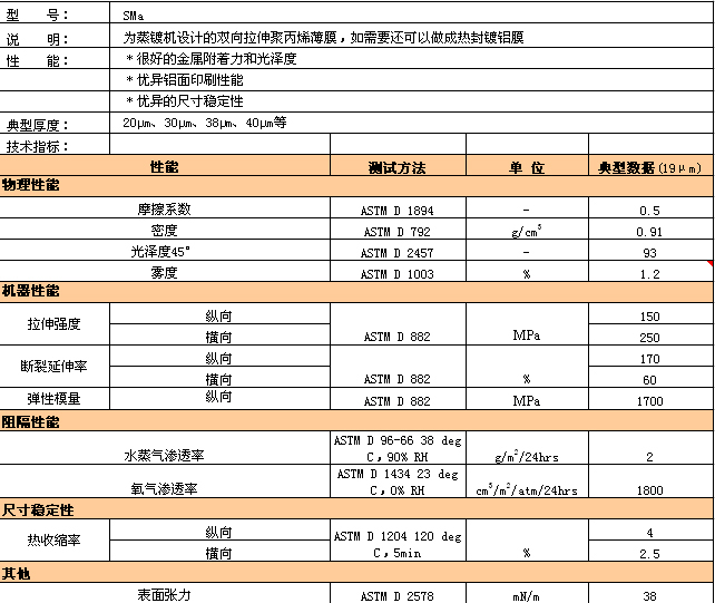 必发7790(中国区)电子集团-线上平台登录入口